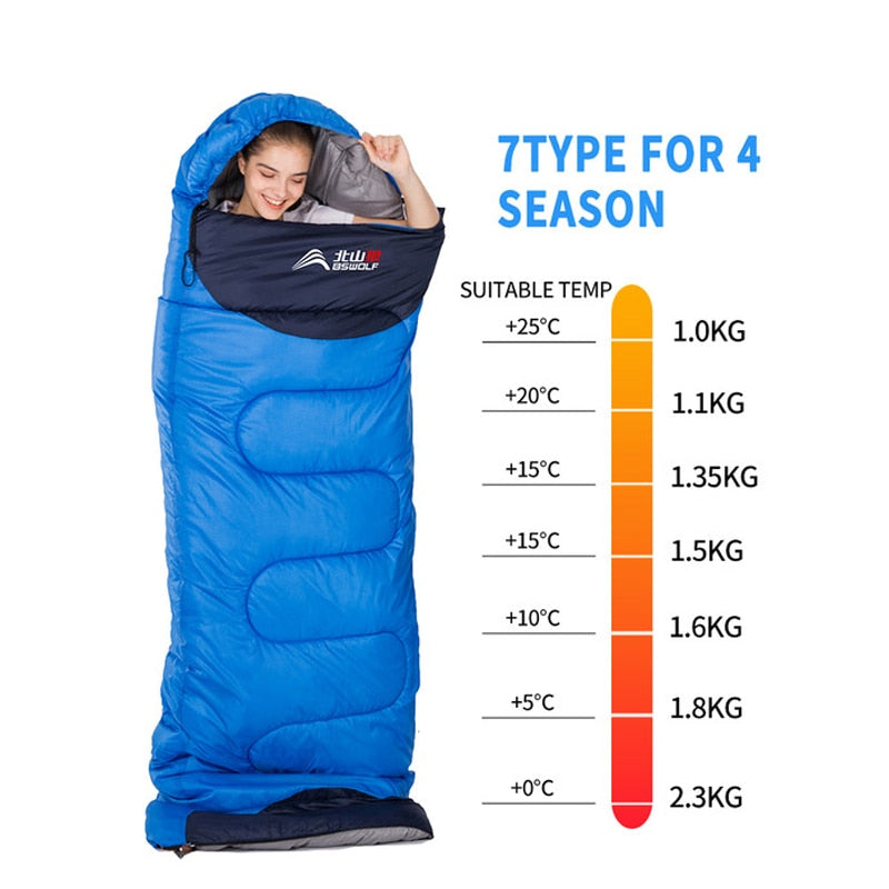 Durable and water-resistant Sleeping Bag with adjustable features, suitable for outdoor activities. Compact and portable design for easy storage.