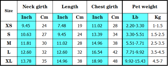 Please choose your pet's size correctly.