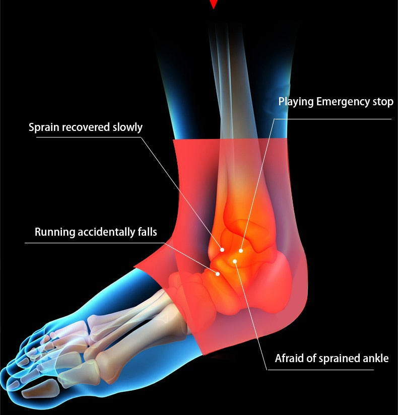 Ankle Supports for Active Sports - Ideal for Baseball, Basketball, Crossfit, Soccer, Golf, Hiking, Running, Tennis, Volleyball, and more. Provides superior ankle support without limiting mobility. Tight, form-fitting, and breathable compression fabric for joint stability and improved blood circulation.