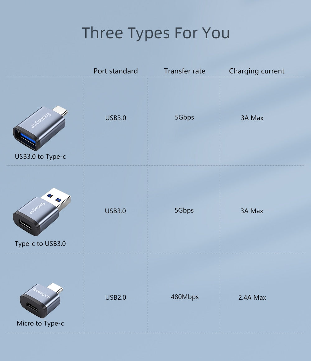 Compact and versatile USB 3.0 to Type C Male OTG Adapter. Compatible with various devices. Features mobile phone adapter, OTG cable, and USB Type C compatibility. Available in black, silver, grey, and tarnish colors. Upgrade your connectivity options!